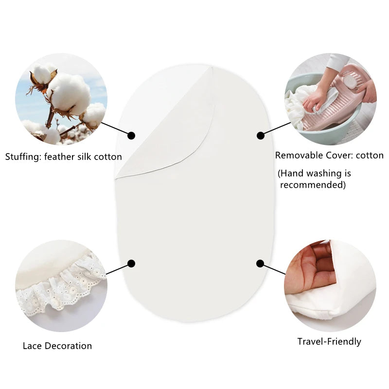 Cocon physiologique premium- Comme dans les bras de maman